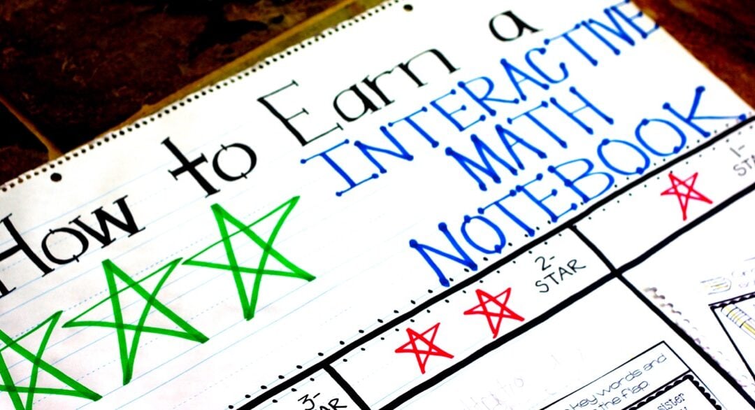 Interactive Notebook Series (Part Two):  Grading & Rubric