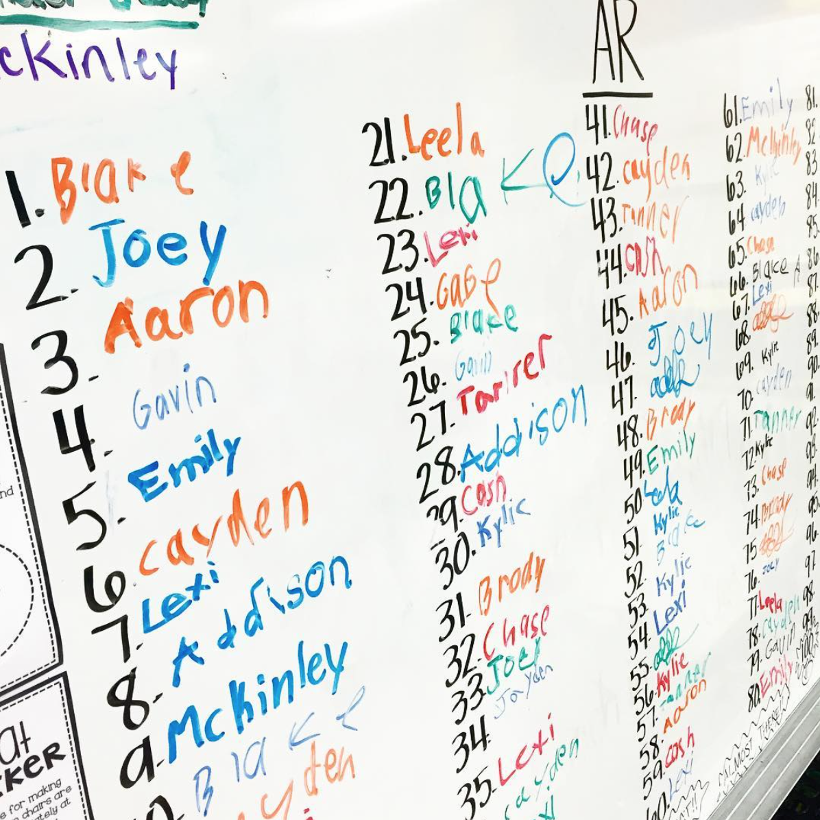 We use a Camp Read-a-Lot book sign up list to keep the kids accountable and on task throughout the day.