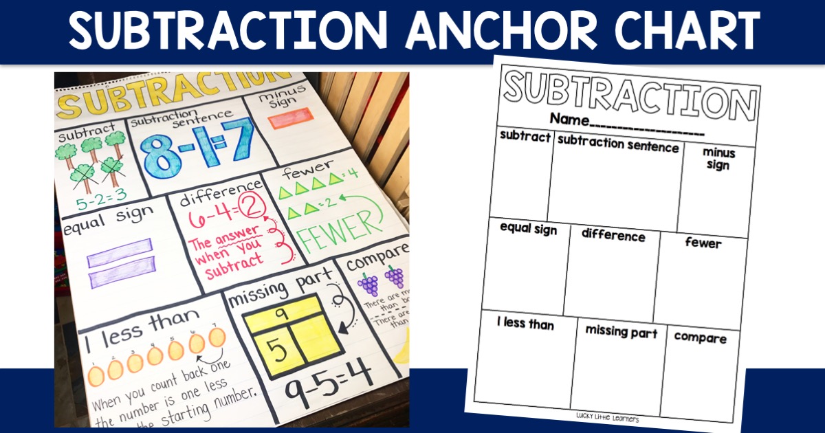 Subtraction Anchor Chart Lucky Little Learners