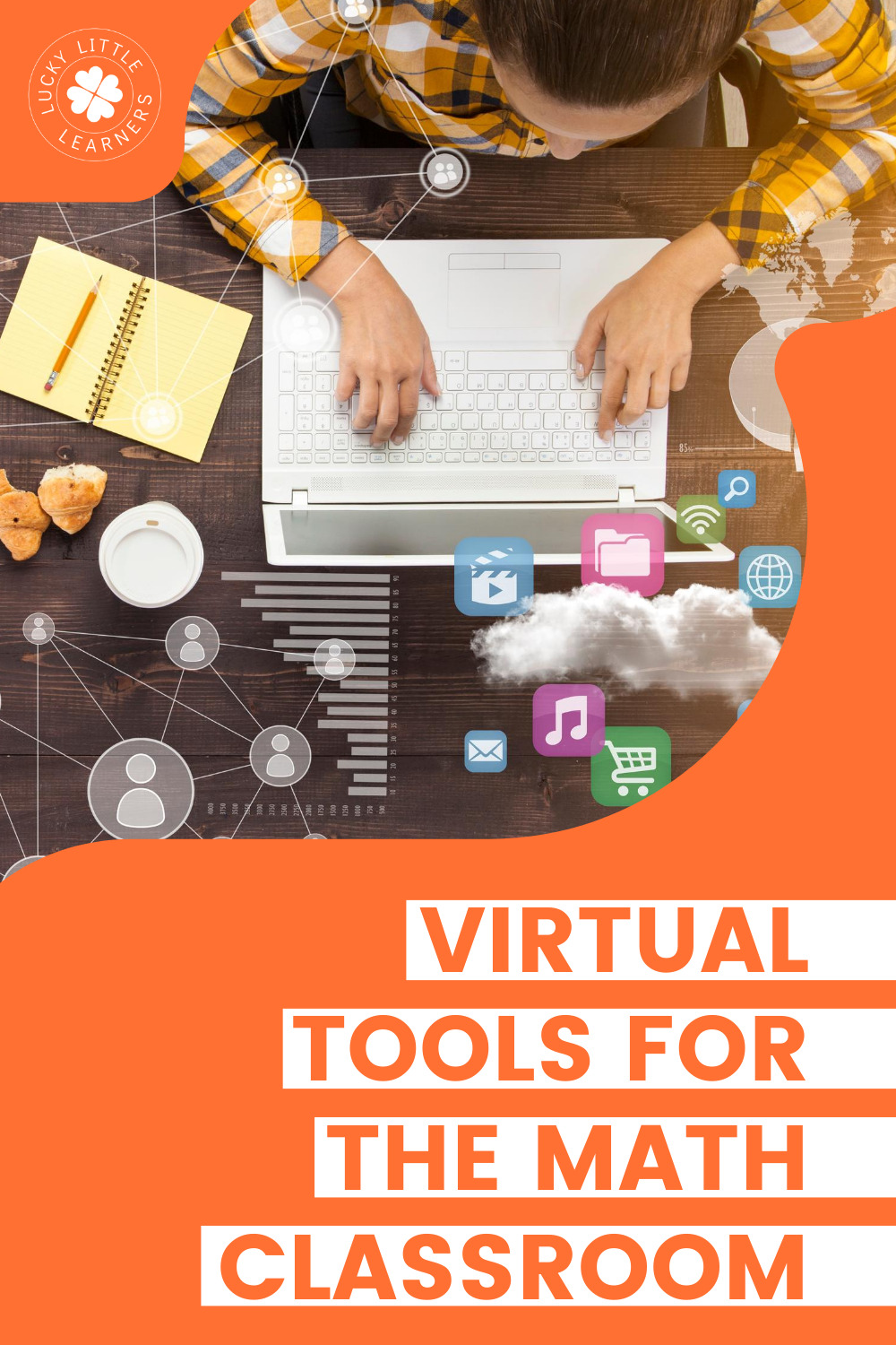 Virtual Tools for the Math Classroom Lucky Little Learners
