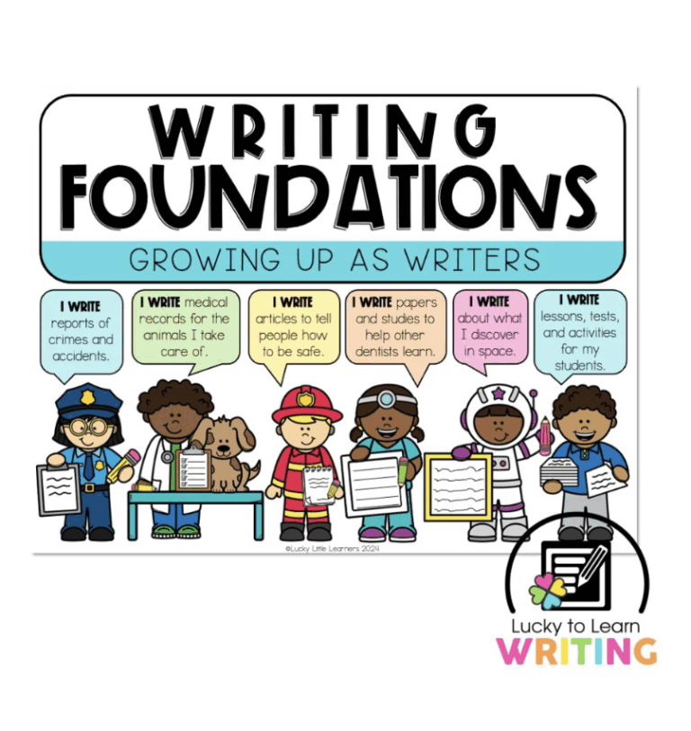 An Easy Way To Set Up Writing Goals In 1st or 2nd Grade - Lucky Little ...