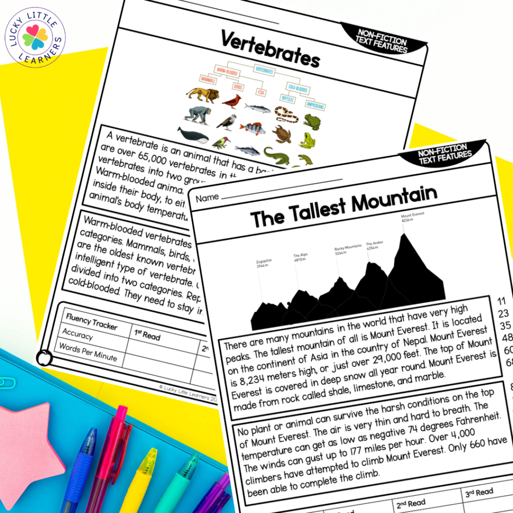 Top Teaching Resources: Nonfiction Text Features - Lucky Little Throughout Text Features Worksheet 3rd Grade