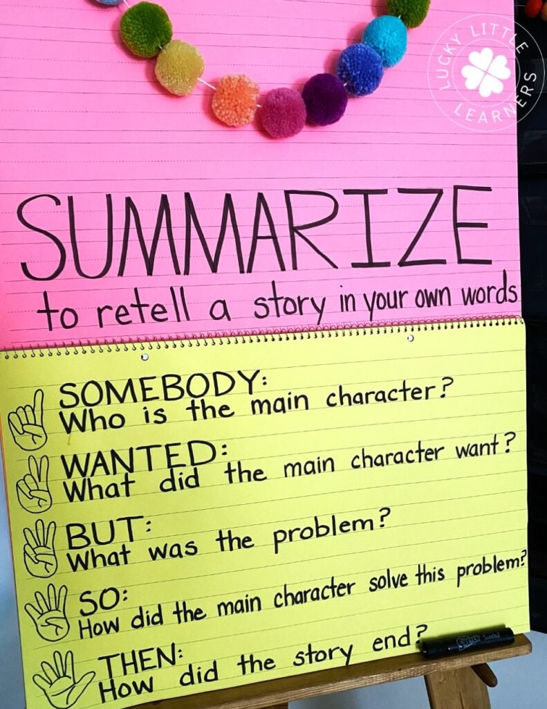 summarizing anchor chart first grade