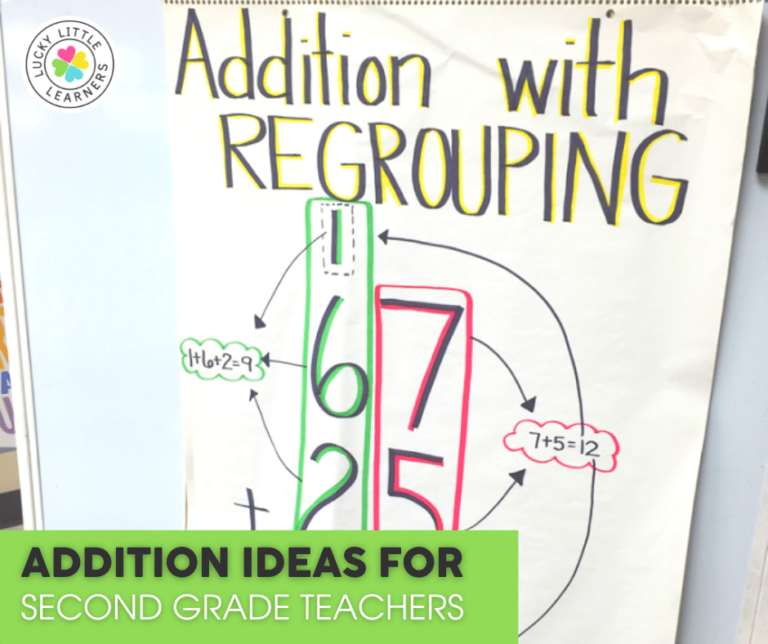 14 Addition Strategies for K–3 (How to Teach Them Step-by-Step) - Lucky ...
