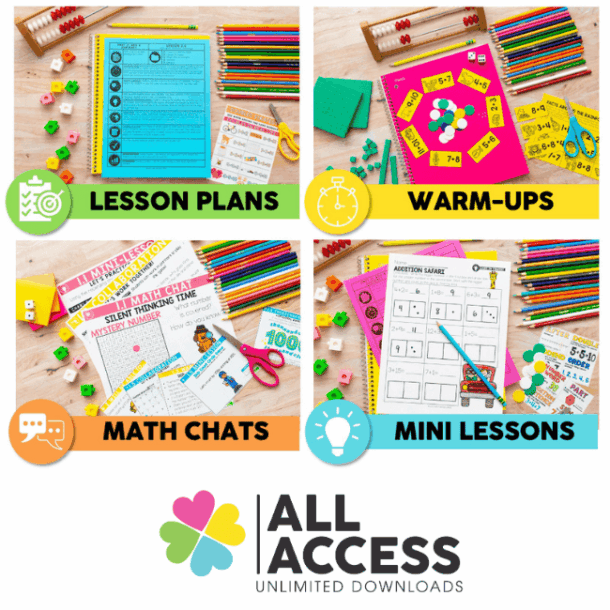 14 Addition Strategies for K–3 (How to Teach Them Step-by-Step) - Lucky ...