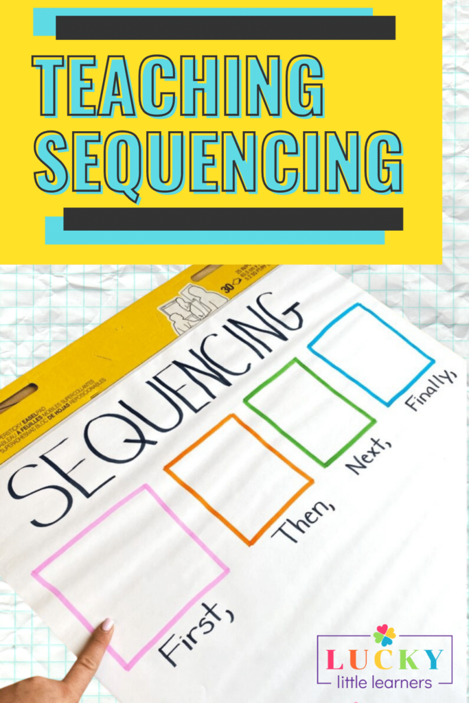 teaching sequencing to introduce the organization of narrative writing