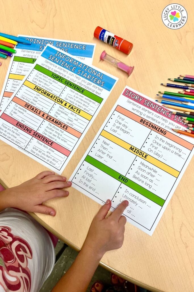 Student using colorful sentence starter charts for struggling writers, including informational, opinion, and story writing prompts to support beginning, middle, and end structure.