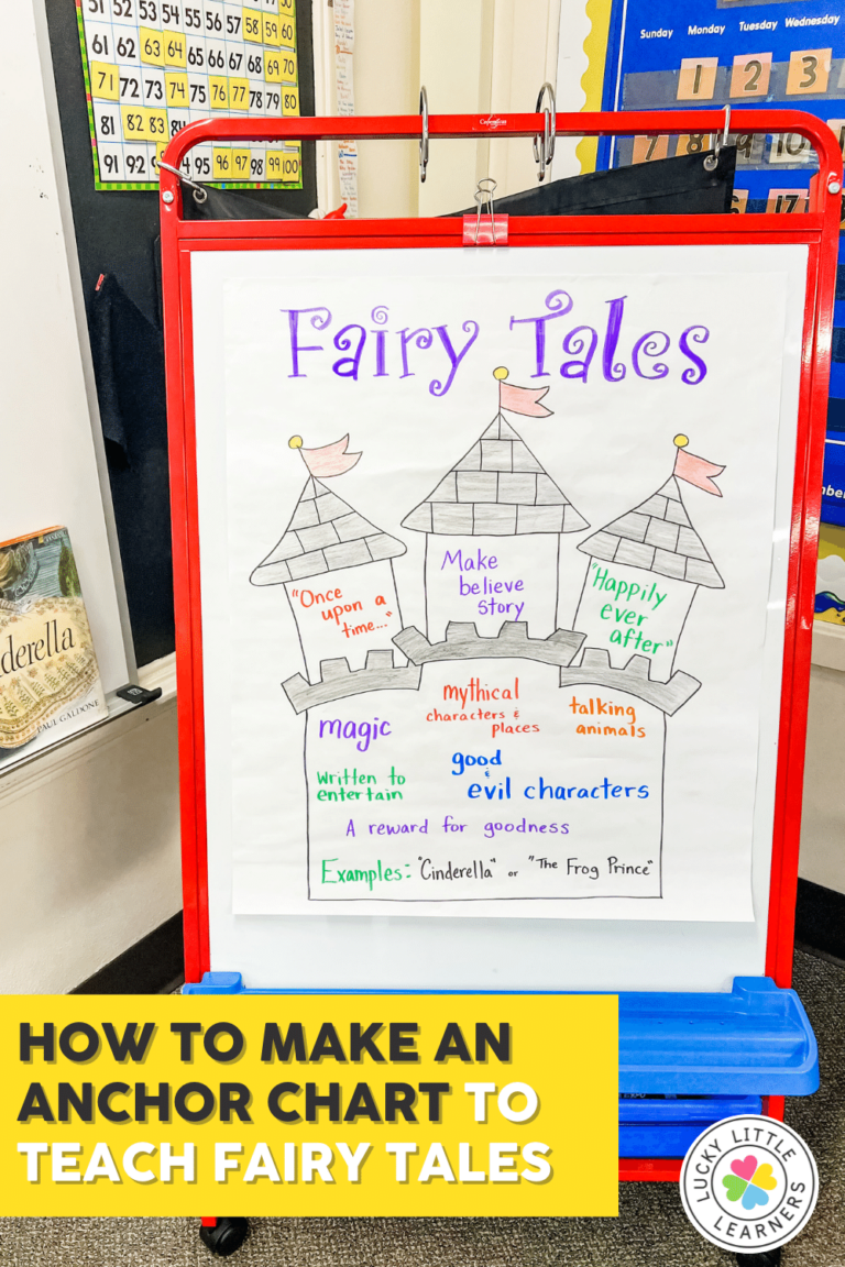 How to Introduce Fables, Folktales & Fairy Tales to 2nd Graders - Lucky ...