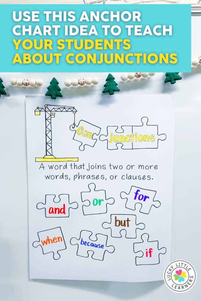 Conjunctions Anchor Charts FANBOYS mini-poster