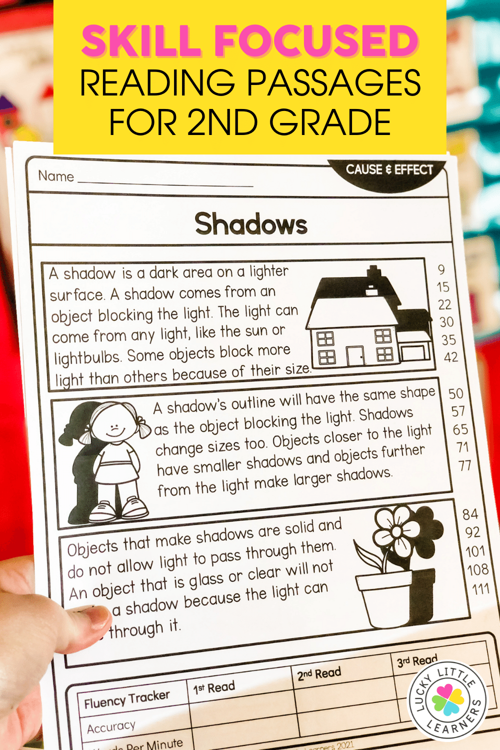 Resources to Teach The Science of Reading Components Lucky Little