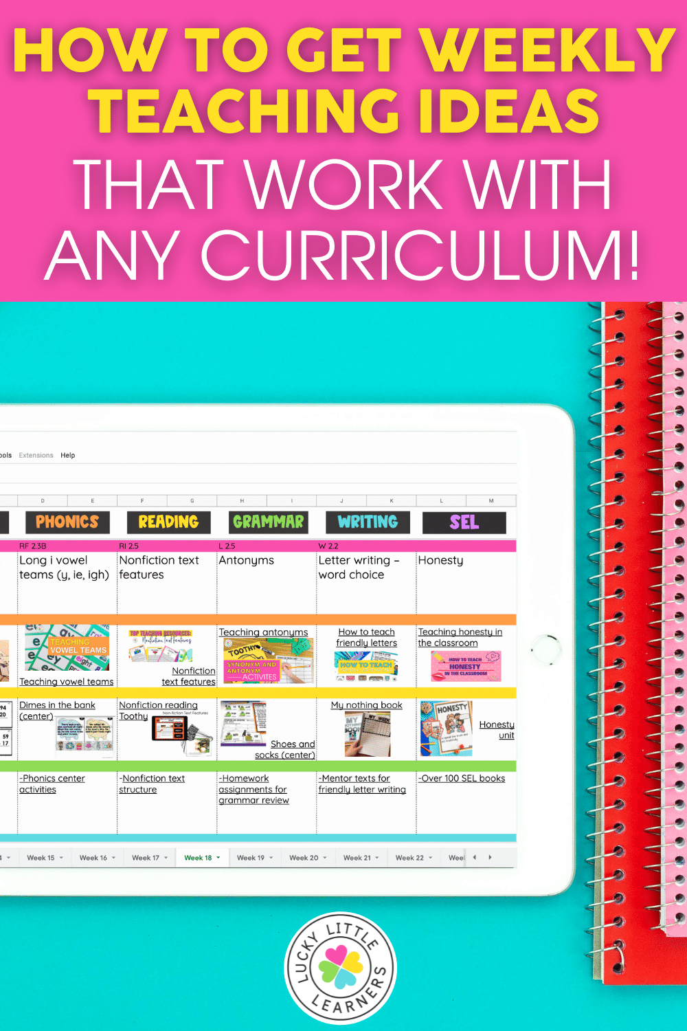 Resources to Teach The Science of Reading Components Lucky Little