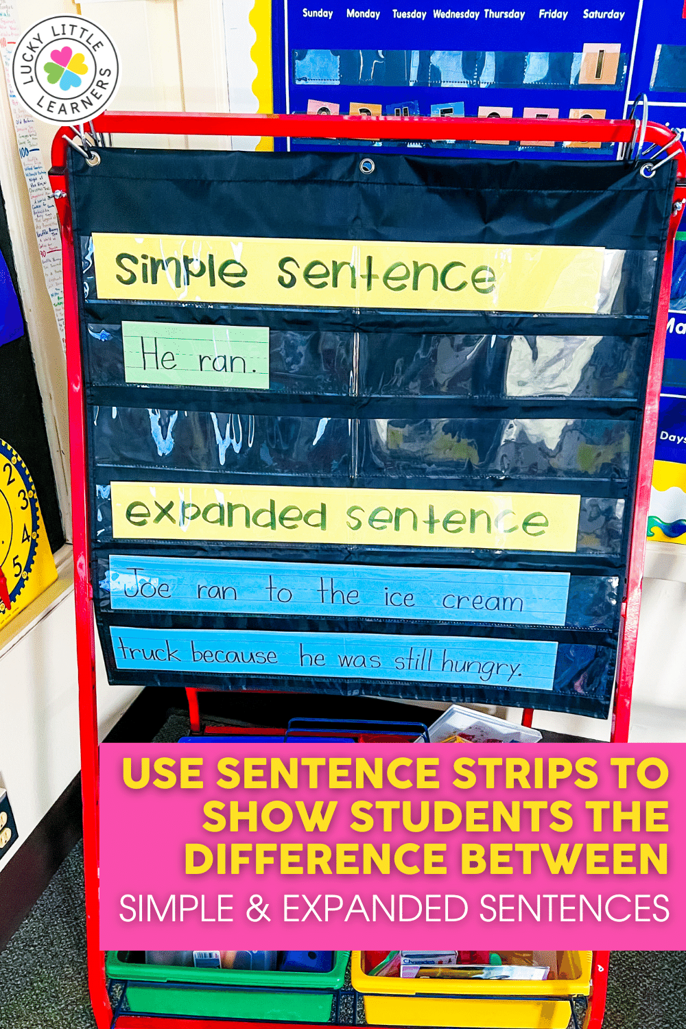 Teaching Strategies for Stretching and Expanding Sentences Lucky