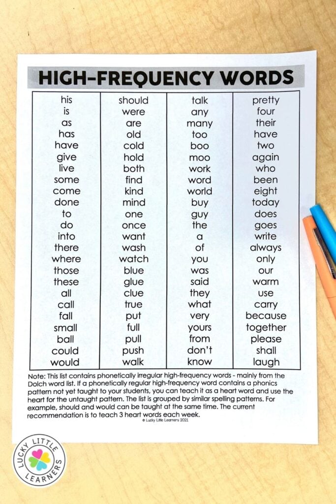 Frequency words