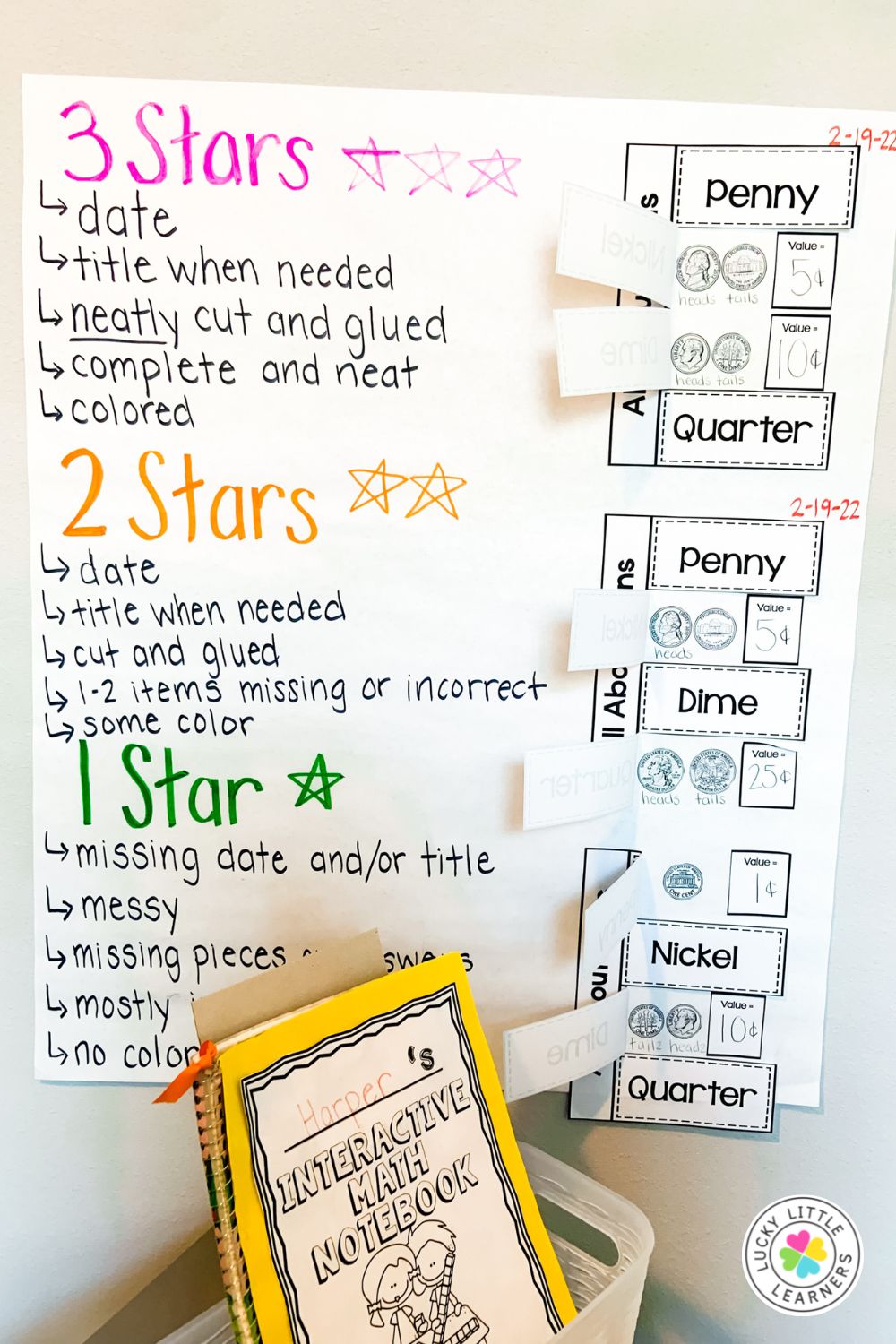 Everything You Need for Math Interactive Notebooks Lucky Little Learners