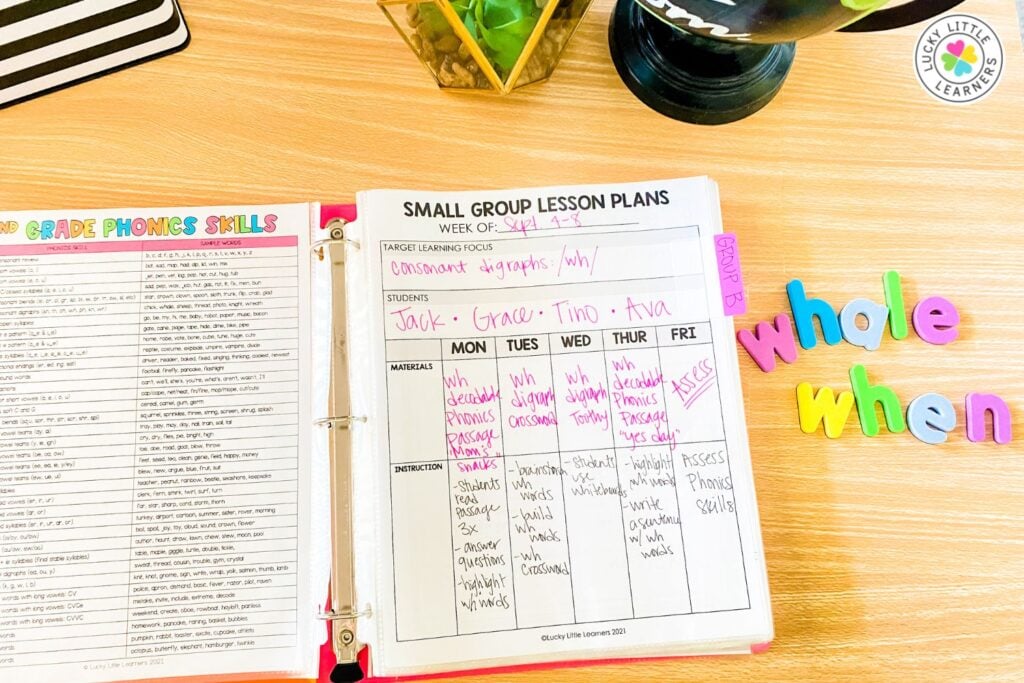 Image showing small group lesson plans, phonics resources, and instructional planning tools that help a new K-2 teacher organize targeted reading instruction.