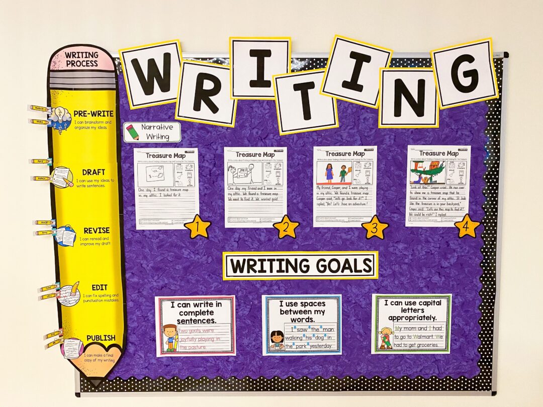 How to Teach Editing and Revising - Lucky Little Learners
