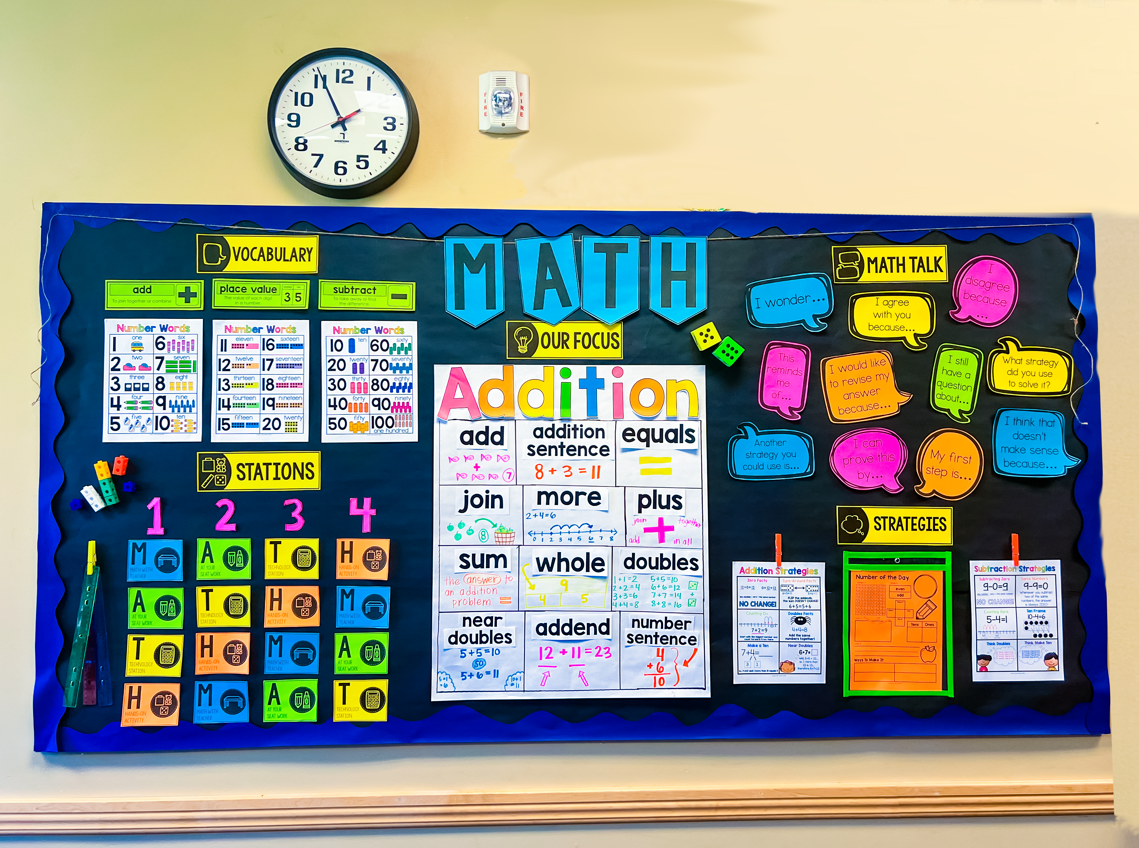 focus wall basic bright bulletin board set