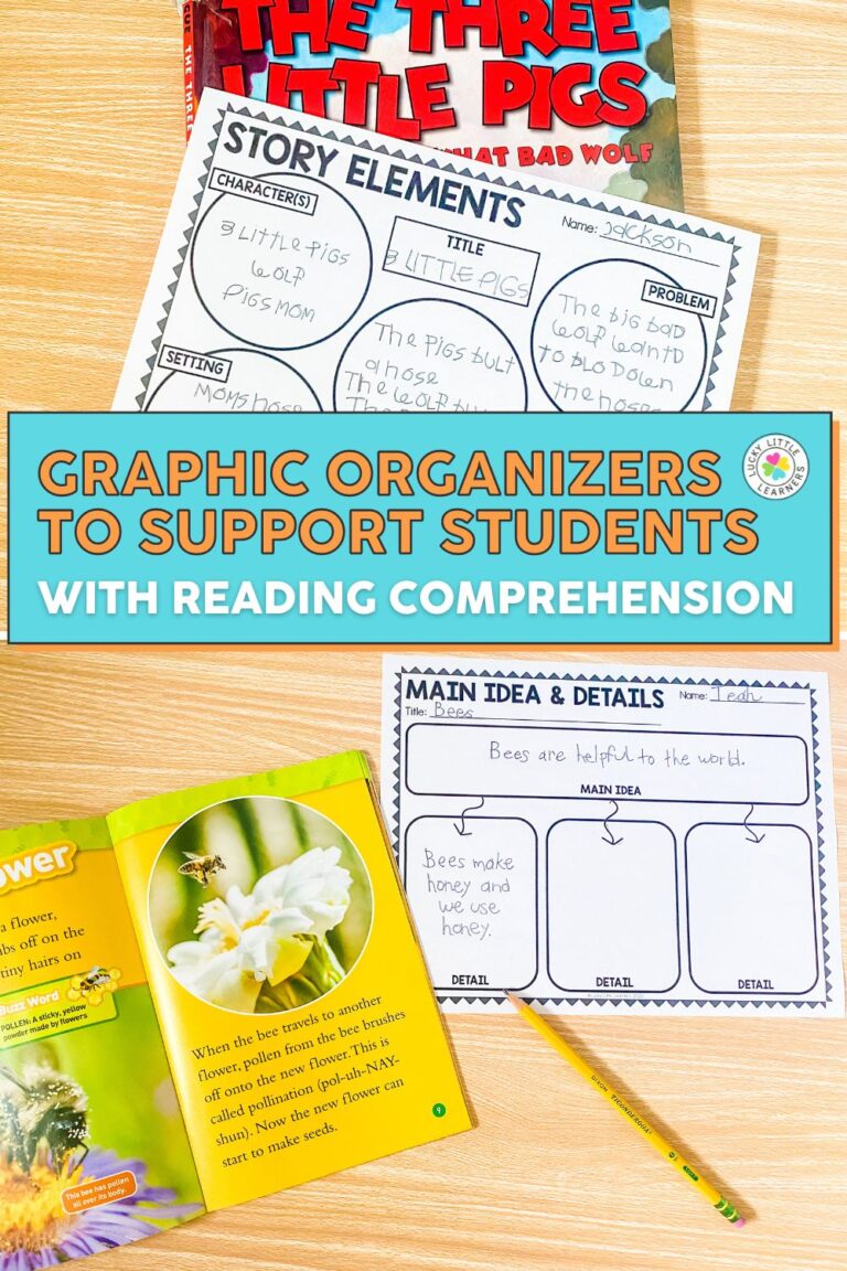 Graphic Organizers to Support Students With Reading Comprehension ...