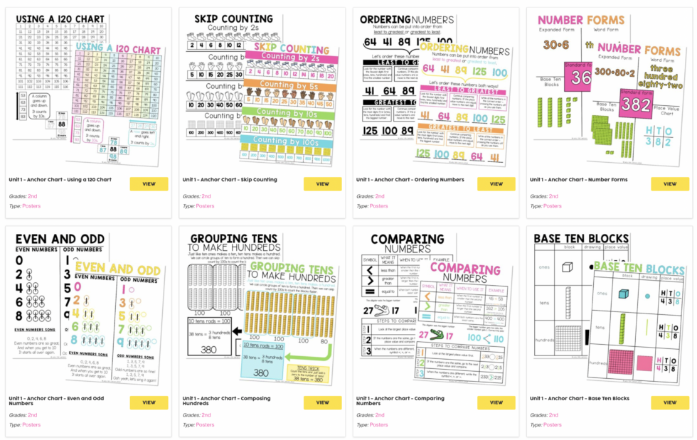 Tools to Teach Place Value - Lucky Little Learners