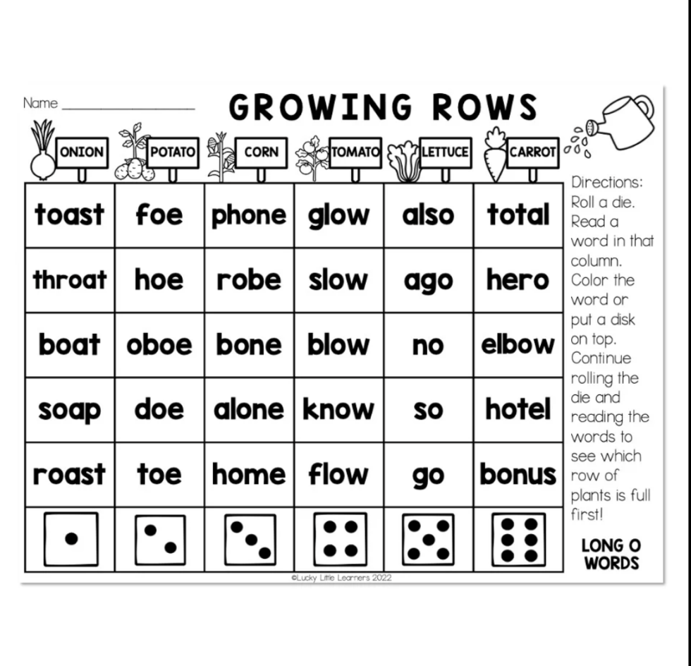 Springtime Classroom Transformation Lucky Little Learners