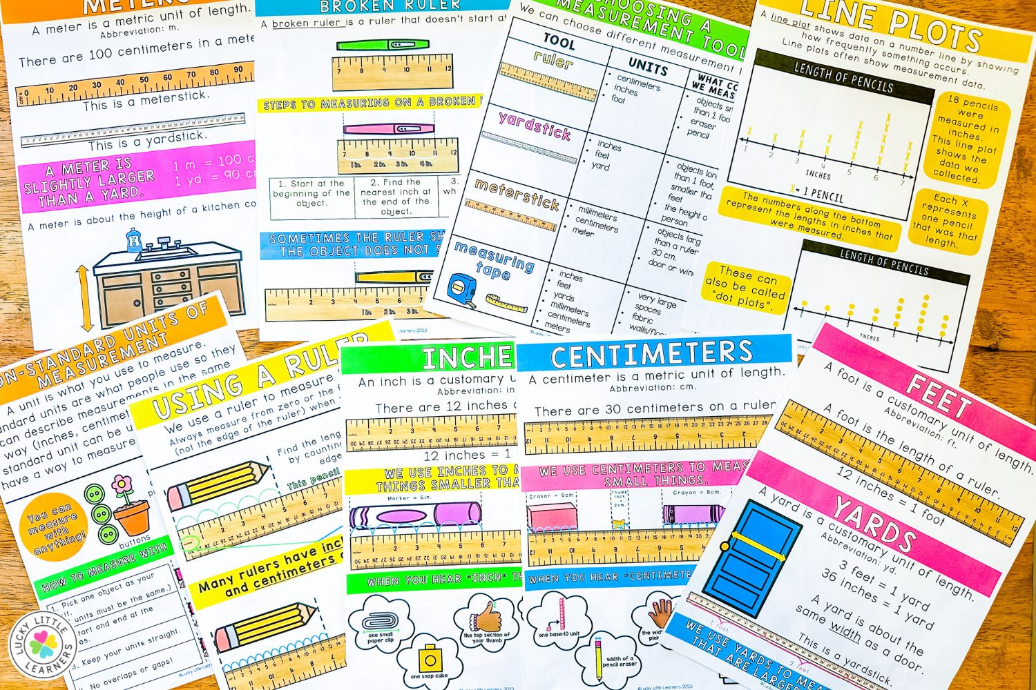 Amazing Ideas for Organizing Anchor Charts Lucky Little Learners