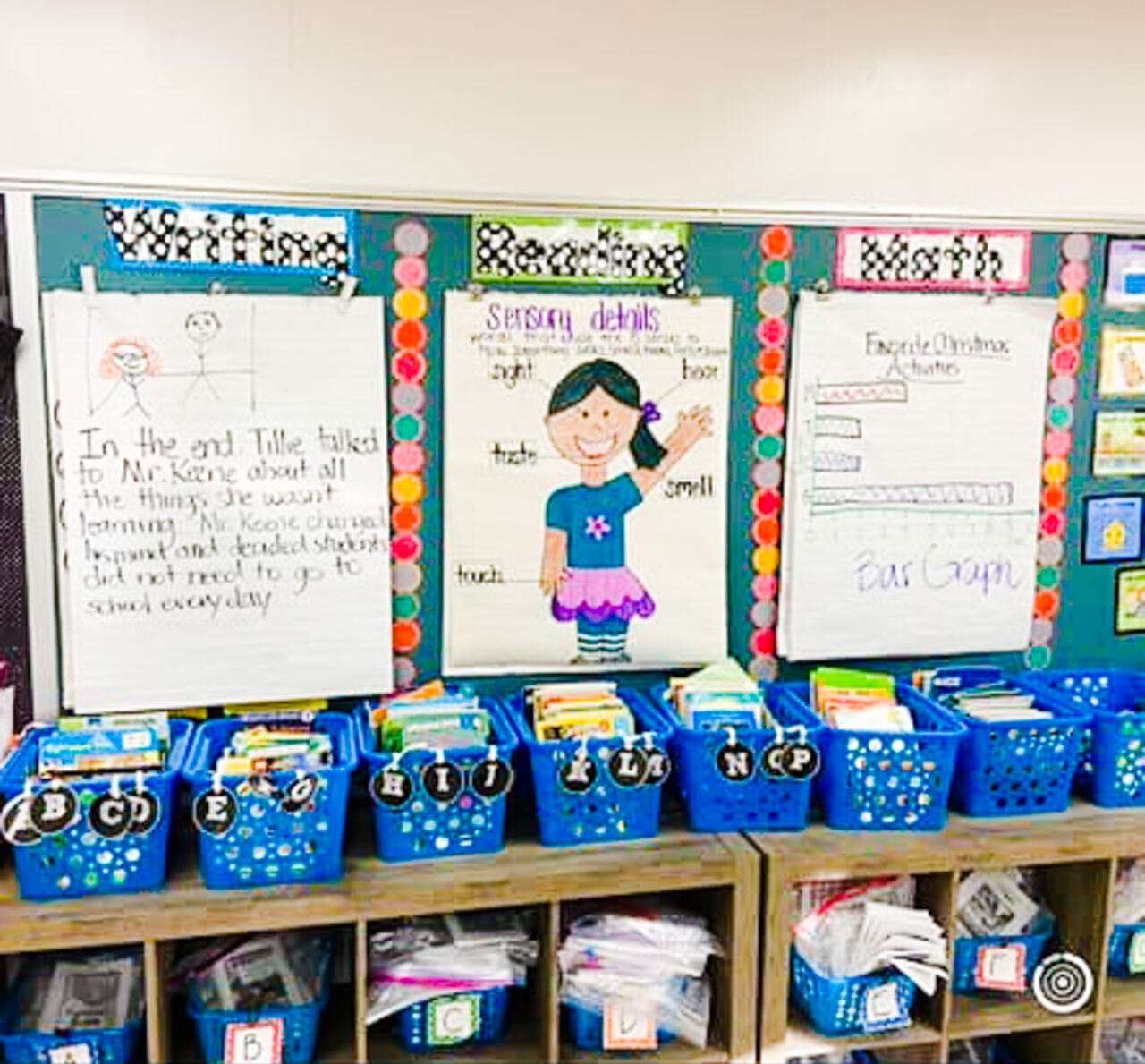 Amazing Ideas for Organizing Anchor Charts - Lucky Little Learners