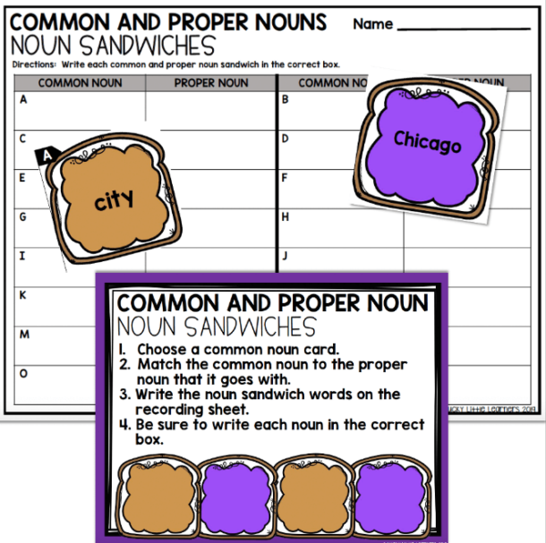 Let's Teach Kids About Nouns! Lucky Little Learners