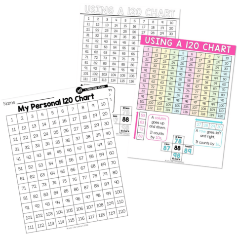 Lucky to Learn 2nd Grade Math Curriculum: Step-By-Step Lesson - Lucky ...
