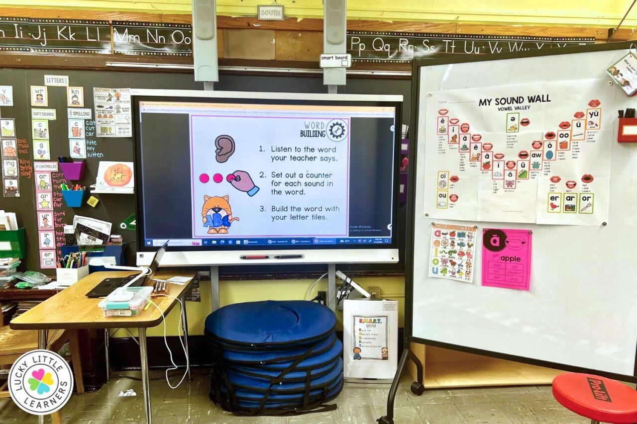 4 Things You'll Always See in True Science of Reading Classrooms ...