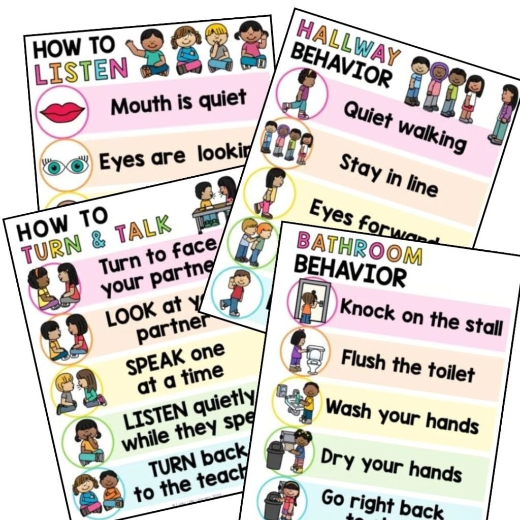 New kindergarten teacher classroom management posters showing listening, partner talk, hallway behavior, and bathroom expectations with visual supports.