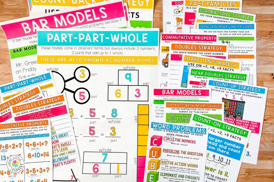 Generate Math Facts Math Facts Worksheet Generator: Create Differentiated Practice in ...