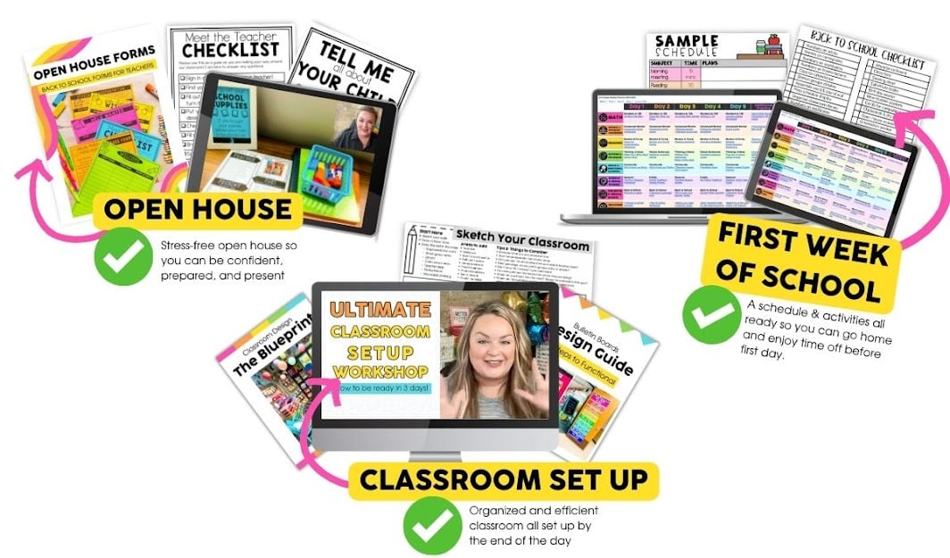 Setting Up A Daily School Routine - Lucky Little Learners