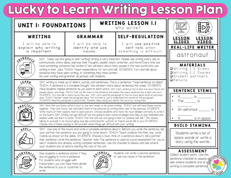 Writing Curriculum for 1st and 2nd Grade: Lucky to Learn Writing ...