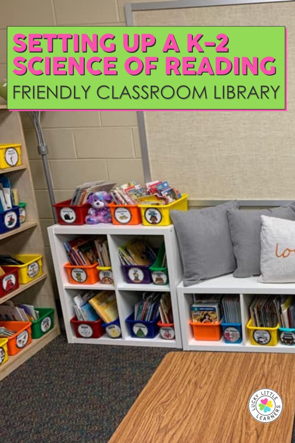 Setting Up a K-2 Science of Reading Friendly Classroom Library - Lucky ...