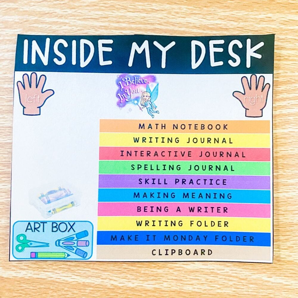 inside my desk student organization chart