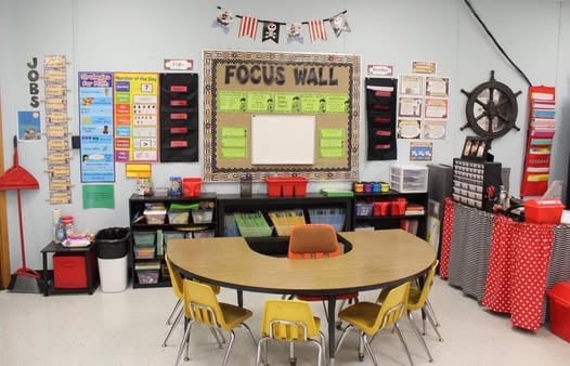 Pirate classroom theme setup with anchor and red, black, gray accents