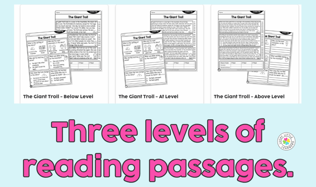 Three versions of the same reading passage titled “The Giant Troll,” labeled below level, at level, and above level—ideal tutoring resources for tiered reading support.