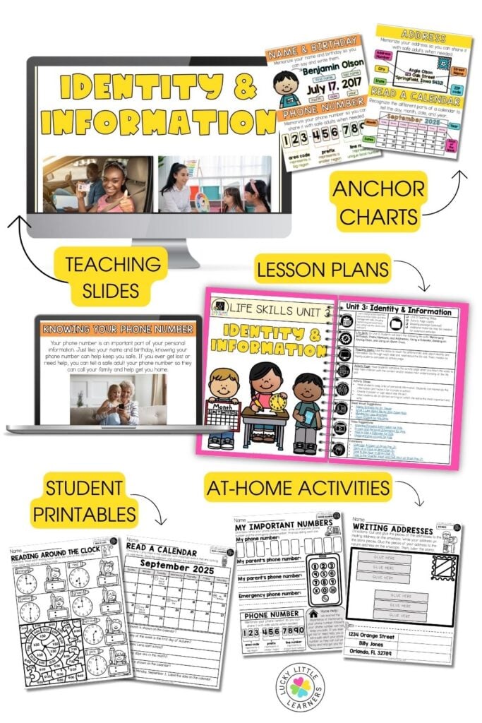 Image showing a collection of Identity & Information lessons that help kids learn address and phone number details through anchor charts, teaching slides, printables, and at-home activities.