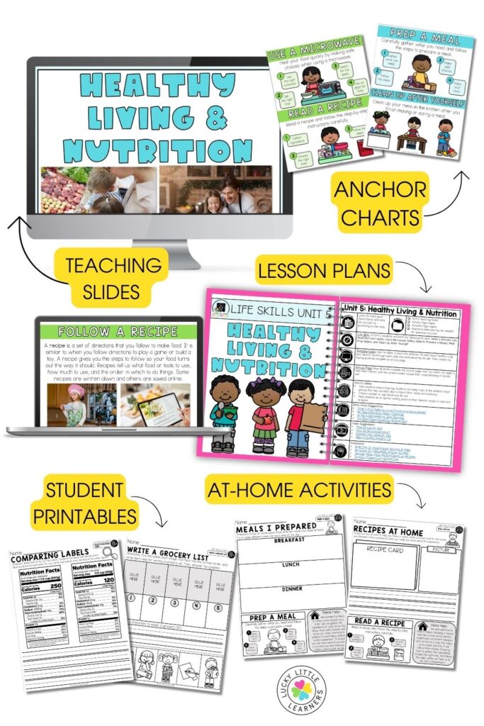 Healthy living and nutrition unit resources for a play kitchen K-2 classroom center