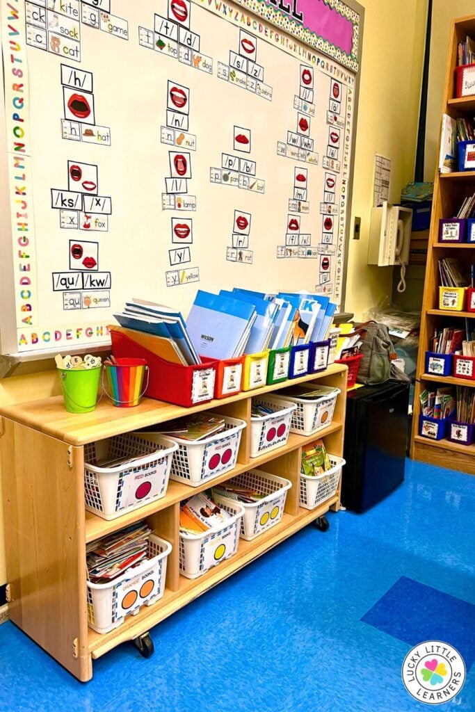 New kindergarten teacher classroom organization featuring labeled book bins, phonics wall displays, and easy-to-access literacy materials.